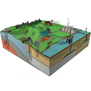 72635797_w300_h300_geologiya-uchastka-pod